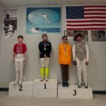 February Youth Foil Recap!